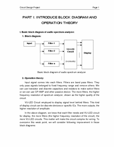 Audio Spectrum Analyzer  Audio Spectrum Analyzer Diagram